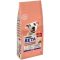 BETA® Adult Sensitive Dry Dog Food with Salmon 14kg