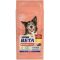 BETA Adult Working Dog Dry Dog Food Rich In Chicken 14kg
