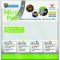SuperFish Filter Media Micro Pad 45x25cm